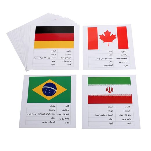 فلش کارت آموزشی پرچم کشورها