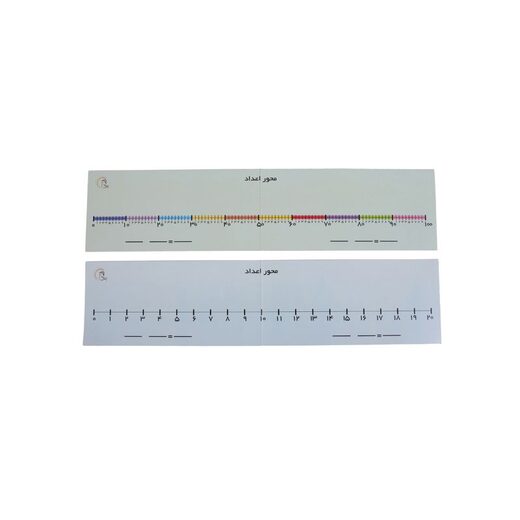 محور اعداد وایت بردی