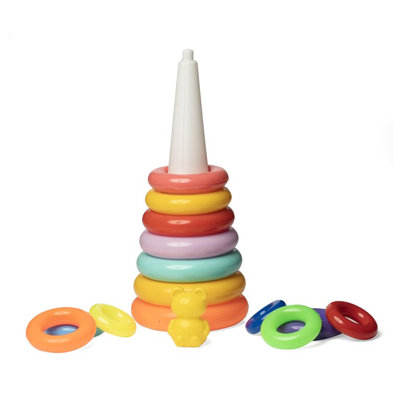 حلقه هوش خرسی بزرگ